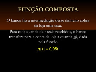 FUNÇÃO COMPOSTAFUNÇÃO COMPOSTA
O banco faz a intermediação desse dinheiro cobraO banco faz a intermediação desse dinheiro cobra
da loja uma taxa.da loja uma taxa.
Para cada quantia de t reais recebidos, o bancoPara cada quantia de t reais recebidos, o banco
transfere para a conta da loja a quantiatransfere para a conta da loja a quantia g(t)g(t) dadadada
pela funçãopela função
( ) 0,95g t t=
 