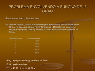 PROBLEMA ENVOLVENDO A FUNÇÃO DE 1ºPROBLEMA ENVOLVENDO A FUNÇÃO DE 1º
GRAUGRAU
Situação envolvendo Função Linear:Situação envolvendo Função Linear:
No mês de Janeiro Claudia precisou comprar alguns livros escolares para seuNo mês de Janeiro Claudia precisou comprar alguns livros escolares para seu
filho, e na época custavam R$ 40,00 cada um. Desta forma, podemosfilho, e na época custavam R$ 40,00 cada um. Desta forma, podemos
elaborar a seguinte tabela (referente a compra de 05 livros) e escrever daelaborar a seguinte tabela (referente a compra de 05 livros) e escrever da
forma:forma:
Quantidade de livrosQuantidade de livros Preço a pagar em R$Preço a pagar em R$
11 40,0040,00
22 80,0080,00
33 120,00120,00
44 160,00160,00
55 200,00200,00
Preço a pagar = 40,00 (quantidade de livros)
Então, podemos dizer:
F(x) = 40,00 . X ou y = 40,00 x
 