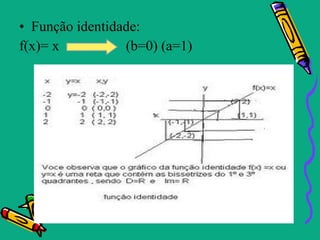• Função identidade:
f(x)= x          (b=0) (a=1)
 
