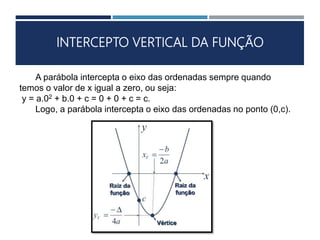 INTERCEPTO VERTICAL DA FUNÇÃO
A parábola intercepta o eixo das ordenadas sempre quando
temos o valor de x igual a zero, ou seja:
y = a.02 + b.0 + c = 0 + 0 + c = c.
Logo, a parábola intercepta o eixo das ordenadas no ponto (0,c).
 