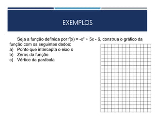 EXEMPLOS
Seja a função definida por f(x) = -x² + 5x - 6, construa o gráfico da
função com os seguintes dados:
a) Ponto que intercepta o eixo x
b) Zeros da função
c) Vértice da parábola
 