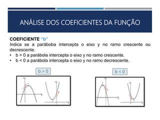 ANÁLISE DOS COEFICIENTES DA FUNÇÃO
COEFICIENTE “b”
Indica se a paráboba intercepta o eixo y no ramo crescente ou
decrescente.
• b > 0 a parábola intercepta o eixo y no ramo crescente.
• b < 0 a parábola intercepta o eixo y no ramo decrescente.
b > 0 b < 0
 