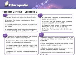Feedback Corretivo – Educoquiz 2 
I II 
III IV 
A) Fique atento! Esse s são as pares ordenados do 
produto cartesiano B X A. 
B) Cuidado! Os três primeiros pares ordenados 
pertencem ao produto cartesiano A X B. 
C) Parabéns, você acertou! A resposta correta é 
AXB = { (1,3), (1,5), (1,7), (3,2), (5,2), (7,2) } 
D) Atenção! Você inverteu a ordem do último par 
ordenado. 
A) Atenção! Um elemento do Domínio não tem Imagem. 
B) Parabéns! Você acertou! A reposta correta são os 
diagramas I e IV. 
C) Cuidado! Volte e reveja as condições de existência de 
uma função. 
D) Fique atento! Cada elemento do Domínio possui uma 
e somente uma Imagem para que haja uma função. 
A) Atenção! Reveja os cálculos do perímetro, o da área 
você acertou. Utilize os valores dos dois lados 
conhecidos. 
B) Fique atento! Reveja os valores das medidas e utilize 
os valores dos dois lados conhecidos . 
C) Cuidado! Reveja os cálculos do perímetro e da área e 
utilize os valores dos dois lados conhecidos. 
D) Parabéns! Você acertou. As fórmulas são P = 12x + 2 e 
A = 3x + 9x². 
A) Cuidado! A fórmula não estabelece essa função e 
você multiplicou 13 triângulos por 3 palitos. 
B) Fique atento! Você usou os 3 lados do triângulo na 
fórmula e na multiplicação por 13 triângulos. 
C) Parabéns! Você acertou! A fórmula é p = 2t + 1 e 
são necessários 27 palitos para formar a 13ª figura da 
sequência. 
D) Atenção! Você confundiu o números de palitos na 
fórmula. 
 