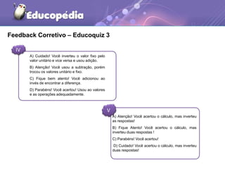 Feedback Corretivo – Educoquiz 3 
IV 
V 
A) Atenção! Você acertou o cálculo, mas inverteu 
as respostas! 
B) Fique Atento! Você acertou o cálculo, mas 
inverteu duas respostas ! 
C) Parabéns! Você acertou! 
D) Cuidado! Você acertou o cálculo, mas inverteu 
duas respostas! 
A) Cuidado! Você inverteu o valor fixo pelo 
valor unitário e vice versa e usou adição. 
B) Atenção! Você usou a subtração, porém 
trocou os valores unitário e fixo. 
C) Fique bem atento! Você adicionou ao 
invés de encontrar a diferença. 
D) Parabéns! Você acertou! Usou ao valores 
e as operações adequadamente. 
 