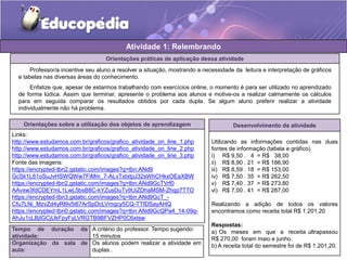 Atividade 1: Relembrando 
Orientações práticas de aplicação dessa atividade 
Professor/a incentive seu aluno a resolver a situação, mostrando a necessidade da leitura e interpretação de gráficos 
Orientações sobre a utilização dos objetos de aprendizagem 
Links: 
http://www.estudamos.com.br/graficos/grafico_atividade_on_line_1.php 
http://www.estudamos.com.br/graficos/grafico_atividade_on_line_2.php 
http://www.estudamos.com.br/graficos/grafico_atividade_on_line_3.php 
Fonte das imagens: 
https://encrypted-tbn2.gstatic.com/images?q=tbn:ANd9 
GcSk1L61oSuJvHSWQWw7FiMm_7-ALvTxtxtpJ32sWhCHkxOEaXBW 
https://encrypted-tbn2.gstatic.com/images?q=tbn:ANd9GcTVrf0 
AAvxw3fdCDEYmL1LwL5bsB8C-kYZusDuTv9UiZDhaMSM-Zhqp7TTO 
https://encrypted-tbn3.gstatic.com/images?q=tbn:ANd9GcT_- 
Cfu7LNi_MzvZd4yRl9v5i67ArSpDcLVmqcy5CQ-TTfDSayAHQ 
https://encrypted-tbn0.gstatic.com/images?q=tbn:ANd9GcQPa4_14-09q- 
AhJu1cLBjIGCjUkFpyFyLVRGTB9BFVZHP0C6xtsw 
Tempo de duração da 
atividade: 
A critério do professor. Tempo sugerido: 
15 minutos 
Organização da sala de 
aula: 
Os alunos podem realizar a atividade em 
duplas . 
Desenvolvimento da atividade 
Utilizando as informações contidas nas duas 
fontes de informação (tabela e gráfico) 
i) R$ 9,50 . 4 = R$ 38,00 
ii) R$ 8,90 . 21 = R$ 186,90 
iii) R$ 8,59 . 18 = R$ 153,00 
iv) R$ 7,50 . 35 = R$ 262,50 
v) R$ 7,40 . 37 = R$ 273,80 
vi) R$ 7,00 . 41 = R$ 287,00 
Realizando a adição de todos os valores 
encontramos como receita total R$ 1.201,20 
Respostas: 
a) Os meses em que a receita ultrapassou 
R$ 270,00 foram maio e junho. 
b) A receita total do semestre foi de R$ 1.201,20. 
e tabelas nas diversas áreas do conhecimento. 
Enfatize que, apesar de estarmos trabalhando com exercícios online, o momento é para ser utilizado no aprendizado 
de forma lúdica. Assim que terminar, apresente o problema aos alunos e motive-os a realizar calmamente os cálculos 
para em seguida comparar os resultados obtidos por cada dupla. Se algum aluno preferir realizar a atividade 
individualmente não há problema. 
 
