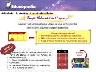 Atividade 16: Você está sendo desafiado! 
Função Polinomial do 1° grau . 
A seguir você será desafiado a utilizar os seus conhecimentos 
para resolver algumas situações problemas. 
Clique na imagem e treine! 
 Movimente apenas um disco de cada vez; 
 Não colocar um disco maior sobre um menor; 
 Faça o menor número de movimentos possíveis. 
Confira 
aqui! 
A quantidade de mínima movimentos na 
Torre de Hanoi é dada em função do 
número de discos. 
Observe a tabela e escreva essa função. 
Considere: 
 m a quantidade mínima de movimentos; 
 n o número de discos. 
 
