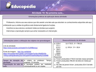 Atividade 19: Na próxima aula... 
Orientações práticas de aplicação dessa atividade 
Professor/a, informe aos seus alunos que irão assistir uma tele aula que abordam os conhecimentos adquiridos até aqui, 
enfatizando que a análise de gráficos está diretamente ligada às funções. 
Incentive os seus alunos a anotarem todas as dúvidas que surgirem. 
Interrompa a reprodução sempre que achar necessária um intervenção. 
Orientações sobre a utilização dos objetos de aprendizagem 
Link da atividade: 
https://www.youtube.com/watch?v=CsFMtknIcyc 
Fonte da imagem: http://zip.net/blkxkk 
https://encrypted-tbn0.gstatic.com/images?q=tbn:ANd9GcQv 
TW6qrnzNHgDBre8AyZXd16KGgWPll1kebR5SMjuRrZYsh6MB 
Tempo de duração da 
atividade: 
A critério do professor. Tempo 
sugerido: 15 minutos 
Organização da sala de 
aula: 
A atividade poderá ser realizada 
individualmente ou em duplas. 
Desenvolvimento da atividade 
a) 818,4 b) 4 735,5 : 6 = 789,25 
771,1 
815,2 c) 818,4 : 31 = 26,4 
+ 784,5 
803,4 
742,9 
4 735,5 
Respostas: 
a) Foram produzidos 4 735,5 l de leite nesse semestre. 
b) Foram produzidos 789,25 l de leite em média por 
mês. 
c) No mês de janeiro foram produzidos 26,4 l de leite 
por dia. 
 