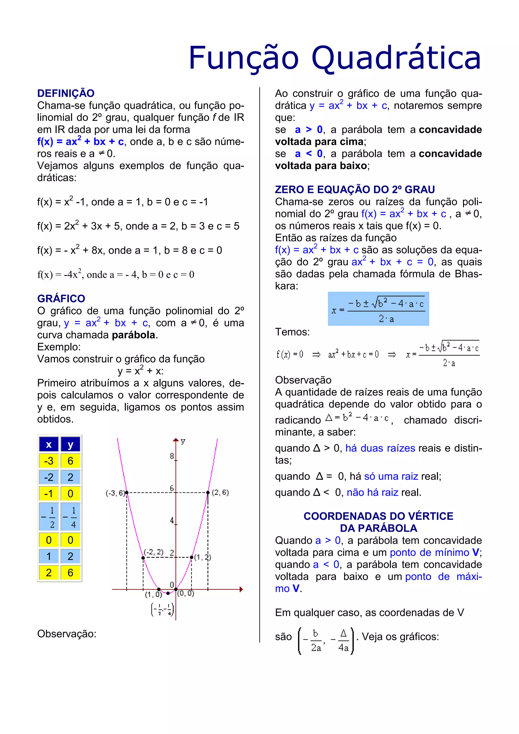 Lista De Exercícios Função Quadrática Com Gabarito Pdf - RETOEDU