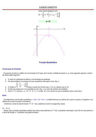 SABER DIREITO
                                                   www.itbsite.blogspot.com




                                                             a<0




                                                    Função Quadrática


Construção da Parábola

  É possível construir o gráfico de uma função do 2º grau sem montar a tabela de pares (x, y), mas seguindo apenas o roteiro
de observação seguinte:

    1. O valor do coeficiente a define a concavidade da parábola;
    2. Os zeros definem os pontos em que a parábola intercepta o eixo dos x;


    3. O vértice V                 indica o ponto de mínimo (se a > 0), ou máximo (se a< 0);
    4. A reta que passa por V e é paralela ao eixo dos y é o eixo de simetria da parábola;
    5. Para x = 0 , temos y = a · 02 + b · 0 + c = c; então (0, c) é o ponto em que a parábola corta o eixo dos y.

Sinal

  Consideramos uma função quadrática y = f(x) = ax2 + bx + c e determinemos os valores de x para os quais y é negativo e os
valores de x para os quais y é positivos.
  Conforme o sinal do discriminante = b2 - 4ac, podemos ocorrer os seguintes casos:

1º -    >0
  Nesse caso a função quadrática admite dois zeros reais distintos (x1    x2). a parábola intercepta o eixo Ox em dois pontos e
o sinal da função é o indicado nos gráficos abaixo:
 