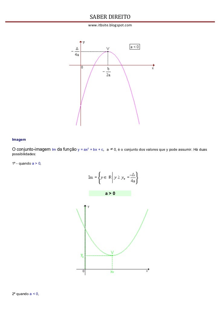 Como Achar O Conjunto Imagem De Uma Função Quadratica