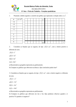 Escola Básica Fialho de Almeida, Cuba
                                     Ano letivo 2012/ 2013
                     9.º Ano – Ficha de Trabalho – Funções quadráticas


1.      Preenche a tabela seguinte e constrói um gráfico que represente a relação entre x e x2.




2.      Considera as funções que se seguem, do tipo f x   ax 2 , com a inteiro positivo e
diferente de zero.
f x   x 2

g x   2x 2

hx   4x 2

ix   10x 2
a) Recorrendo ao geogebra representa-as graficamente.
b) Compara os gráficos que obtiveste na alínea a. Que conclusões podes tirar?


3. Considera as funções que se seguem, do tipo f x   ax 2 , com a inteiro negativo e diferente
de zero.
f x    x 2

g x   2x 2

hx   4x 2

ix   10x 2
a) Recorrendo ao geogebra representa-as graficamente.
b) Compara os gráficos que obtiveste em 2a) e 3a). Que podemos observar quando a é
positivo? E quando a é negativo?


                                                                                                  1
 