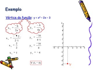 -1 2 3
1
2
3
4
5
-2 410
-1
-2
-3
x
y
-4
Vértice da função: y = x2 – 2x – 3
a2
b
x v
a4
y v
12
2
x v
2
2
x v
1x v
14
16
y v
4
16
y v
4y v
)4,1(V
V
Exemplo:
 