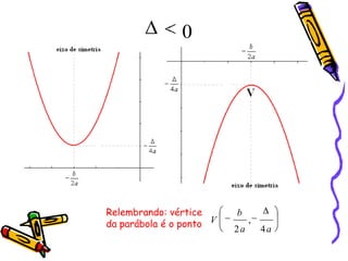 0
Relembrando: vértice
da parábola é o ponto
aa
b
V
4
,
2
 