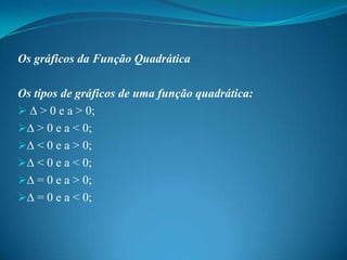 Os gráficos da Função Quadrática
Os tipos de gráficos de uma função quadrática:
 ∆ > 0 e a > 0;
∆ > 0 e a < 0;
∆ < 0 e a > 0;
∆ < 0 e a < 0;
∆ = 0 e a > 0;
∆ = 0 e a < 0;

 