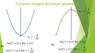 Conjunto imagem da função quadrática

 