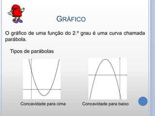 GRÁFICO
O gráfico de uma função do 2.º grau é uma curva chamada
parábola.
Tipos de parábolas
Concavidade para cima Concavidade para baixo
 