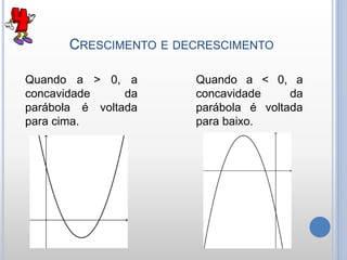 CRESCIMENTO E DECRESCIMENTO
Quando a > 0, a
concavidade da
parábola é voltada
para cima.
Quando a < 0, a
concavidade da
parábola é voltada
para baixo.
 