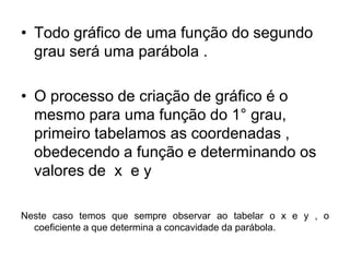 Todo gráfico de uma função do segundo grau será uma parábola .O processo de criação de gráfico é o mesmo para uma função do 1° grau, primeiro tabelamos as coordenadas , obedecendo a função e determinando os valores de  x  e y Neste caso temos que sempre observar ao tabelar o x e y , o coeficiente a que determina a concavidade da parábola.