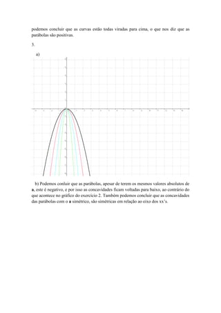 podemos concluir que as curvas estão todas viradas para cima, o que nos diz que as
parábolas são positivas.

3.

     a)




  b) Podemos conluir que as parábolas, apesar de terem os mesmos valores absolutos de
a, este é negativo, e por isso as concavidades ficam voltadas para baixo, ao contrário do
que acontece no gráfico do exercício 2. Também podemos concluir que as concavidades
das parábolas com o a simétrico, são simétricas em relação ao eixo dos xx’s.
 