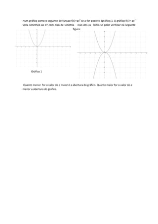 Num gráfico como o seguinte de funçao f(x)=ax2 se a for positivo (gráfico1), O gráfico f(x)=-ax2
seria simetrico ao 1º com eixo de simetria – eixo dos xx como se pode verificar na seguinte
                                         figura:




       Gráfico 1



Quanto menor for o valor de a maior é a abertura do gráfico. Quanto maior for o valor de a
menor a abertura do gráfico.
 