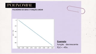 POLINOMIAL
POLINÔMIO DE GRAU 1: FUNÇÃO LINEAR
Exemplo:
função decrescente
f(x) = -45x.
 