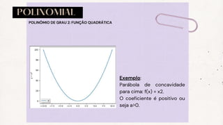 POLINOMIAL
POLINÔMIO DE GRAU 2: FUNÇÃO QUADRÁTICA
Exemplo:
Parábola de concavidade
para cima: f(x) = x2.
O coeficiente é positivo ou
seja a>0.
 