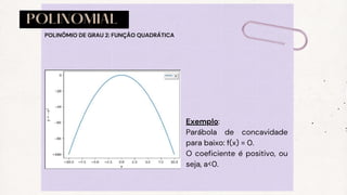 POLINOMIAL
POLINÔMIO DE GRAU 2: FUNÇÃO QUADRÁTICA
Exemplo:
Parábola de concavidade
para baixo: f(x) = 0.
O coeficiente é positivo, ou
seja, a<0.
 