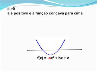 a >0
a é positivo e a função côncava para cima
f(x) = -ax2
+ bx + c
 