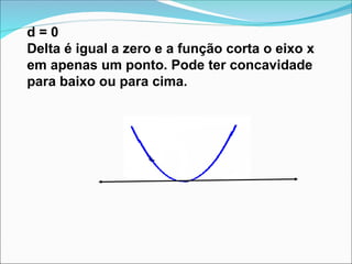 d = 0
Delta é igual a zero e a função corta o eixo x
em apenas um ponto. Pode ter concavidade
para baixo ou para cima.
 