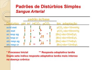 Tomada em excesso  sobrecarrega o rim