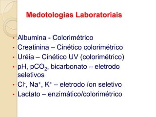 Excreção significativamente menor que a taxa normal, usualmente significa coleta urinária incompletaDistúrbio Ácido-BaseControle da Função RenalDistúrbio ácido-base pode ocorrer em pacientes hospitalizados gravemente enfermos