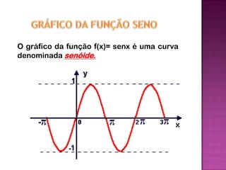 GRÁFICO DA FUNÇÃO SENOO gráfico da função f(x)= senx é uma curva denominada senóide.