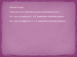 Gráfico da função seno (senóide). 