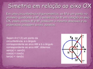 Simetria em relação ao eixo OY Seja M um ponto da circunferência trigonométrica localizado no primeiro quadrante, e seja M' simétrico a M em relação ao eixo OY, estes pontos M e M' possuem a mesma ordenada e as abscissa são simétricas.Sejam A=(1,0) um ponto da circunferência, a o ângulo correspondente ao arco AM e b o ângulo correspondente ao arco AM'. Desse modo:sen(a) = sen(b)cos(a) = -cos(b)tan(a) = -tan(b)