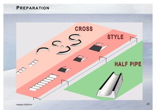 PREPARATION




Halfpipe 032003.en   23
 