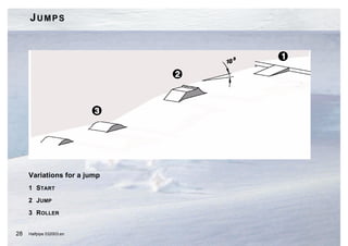 JUMPS




     Variations for a jump
     1 START
     2 JUMP
     3 ROLLER


28   Halfpipe 032003.en
 