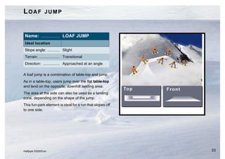 LOAF JUMP


 Name: .................. LOAF JUMP
 Ideal location
 Slope angle: ............ Slight
 Terrain: .................... Transitional
 Direction: ................ Approached at an angle

A loaf jump is a combination of table-top and jump.
As in a table-top, users jump over the flat table-top
and land on the opposite, downhill landing area.
The area at the side can also be used as a landing
zone, depending on the shape of the jump.
This fun-park element is ideal for a run that slopes off
to one side.




Halfpipe 032003.en                                         33
 