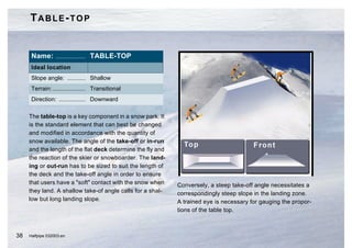 TABLE-TOP


      Name: .................. TABLE-TOP
      Ideal location
      Slope angle: ........... Shallow
      Terrain: .................... Transitional
      Direction: ................ Downward

     The table-top is a key component in a snow park. It
     is the standard element that can best be changed
     and modified in accordance with the quantity of
     snow available. The angle of the take-off or in-run
     and the length of the flat deck determine the fly and
     the reaction of the skier or snowboarder. The land-
     ing or out-run has to be sized to suit the length of
     the deck and the take-off angle in order to ensure
     that users have a "soft" contact with the snow when     Conversely, a steep take-off angle necessitates a
     they land. A shallow take-of angle calls for a shal-    correspondingly steep slope in the landing zone.
     low but long landing slope.                             A trained eye is necessary for gauging the propor-
                                                             tions of the table top.



38   Halfpipe 032003.en
 