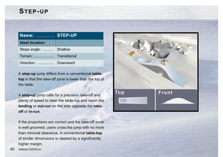 STEP-UP


      Name: .................. STEP-UP
      Ideal location
      Slope angle: ........... Shallow
      Terrain: .................... Transitional
      Direction: ................ Downward

     A step-up jump differs from a conventional table-
     top in that the take-off zone is lower than the top of
     the table.

     A step-up jump calls for a precision take-off and
     plenty of speed to clear the table-top and reach the
     landing or out-run on the side opposite the take-
     off or in-run.

     If the proportions are correct and the take-off zone
     is well groomed, users cross the jump with no more
     than minimal clearance. A conventional table-top
     of similar dimensions is cleared by a significantly
     higher margin.
40   Halfpipe 032003.en
 