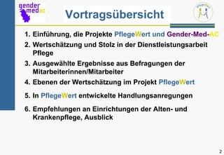 Vortragsübersicht
1. Einführung, die Projekte PflegeWert und Gender-Med-AC
2. Wertschätzung und Stolz in der Dienstleistungsarbeit
   Pflege
3. Ausgewählte Ergebnisse aus Befragungen der
   Mitarbeiterinnen/Mitarbeiter
4. Ebenen der Wertschätzung im Projekt PflegeWert
5. In PflegeWert entwickelte Handlungsanregungen
6. Empfehlungen an Einrichtungen der Alten- und
   Krankenpflege, Ausblick



                                                           2
 