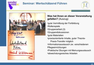 Seminar: Wertschätzend Führen



                Was hat Ihnen an dieser Veranstaltung
                gefallen? (Auszug)
                •gute Vermittlung der Fortbildung
                •Rollenspiele
                •Gruppenarbeit (3)
                •Gruppendiskussionen
                •gute Materialien
                •praxisorientierte Inhalte, guter Theorie-
                    Praxis-Transfer möglich
                •Informationsaustausch zw. verschiedenen
                Pflegeeinrichtungen
                •Praktische Übungen mit Meinungsaustausch
                •abwechslungsreiches Arbeiten



                                                             23
 