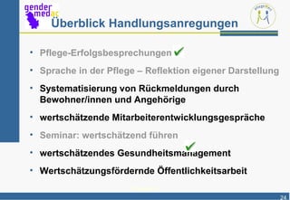 Überblick Handlungsanregungen

• Pflege-Erfolgsbesprechungen
• Sprache in der Pflege – Reflektion eigener Darstellung
• Systematisierung von Rückmeldungen durch
  Bewohner/innen und Angehörige
• wertschätzende Mitarbeiterentwicklungsgespräche
• Seminar: wertschätzend führen
• wertschätzendes Gesundheitsmanagement
• Wertschätzungsfördernde Öffentlichkeitsarbeit
                         PflegeWert
                    3. Wertschätzend Führend               24
                                                           24
 