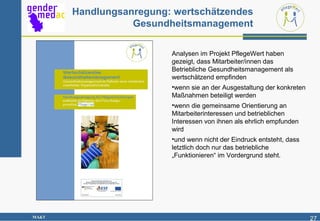 Handlungsanregung: wertschätzendes
                  Gesundheitsmanagement

                         Analysen im Projekt PflegeWert haben
                         gezeigt, dass Mitarbeiter/innen das
                         Betriebliche Gesundheitsmanagement als
                         wertschätzend empfinden
                         •wenn sie an der Ausgestaltung der konkreten
                         Maßnahmen beteiligt werden
                         •wenn die gemeinsame Orientierung an
                         Mitarbeiterinteressen und betrieblichen
                         Interessen von ihnen als ehrlich empfunden
                         wird
                         •und wenn nicht der Eindruck entsteht, dass
                         letztlich doch nur das betriebliche
                         „Funktionieren“ im Vordergrund steht.




MA&T                                                                    27
 