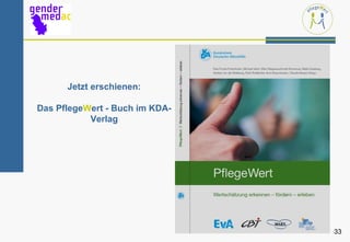 Jetzt erschienen:

Das PflegeWert - Buch im KDA-
           Verlag




                                33
 