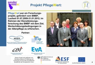 Projekt PflegeWert:

PflegeWert war ein Forschungs-
projekt, gefördert vom BMBF,
Laufzeit 01.07.2009-31.01.2012, im
Rahmen der Dienstleistungs-
forschung des BMBF mit dem Ziel,
Wertschätzungsbedingungen in
der Altenpflege zu erforschen.
                  Partner:




       Dieses Projekt wird gefördert vom
       Bundesministerium für Bildung und
     Forschung und aus dem Europäischen
      Sozialfonds der Europäischen Union.              4
 