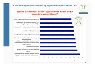 4. Auswertung Quantitative Befragung Mitarbeiterperspektive, CBT


    Welche Maßnahmen, die ihr Träger anbietet, halten Sie für
                besonders wertschätzend ?




                                                                   16
 
