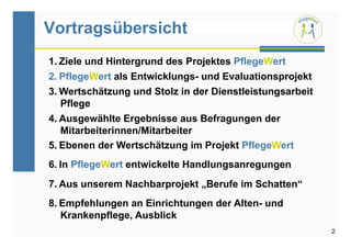 Vortragsübersicht
1.  Ziele und Hintergrund des Projektes PflegeWert
2.  PflegeWert als Entwicklungs- und Evaluationsprojekt
3.  Wertschätzung und Stolz in der Dienstleistungsarbeit
    Pflege
4.  Ausgewählte Ergebnisse aus Befragungen der
    Mitarbeiterinnen/Mitarbeiter
5.  Ebenen der Wertschätzung im Projekt PflegeWert
6.  In PflegeWert entwickelte Handlungsanregungen
7.  Aus unserem Nachbarprojekt „Berufe im Schatten“
8.  Empfehlungen an Einrichtungen der Alten- und
    Krankenpflege, Ausblick
                                                           2
 