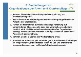 8. Empfehlungen an
Organisationen der Alten- und Krankenpflege

1.  Nehmen Sie den Zusammenhang von Wertschätzung und
    Wertschöpfung ernst.
2.  Betrachten Sie die Förderung von Wertschätzung als ganzheitliche
    Aufgabe der Organisation.
3.  Führen Sie Maßnahmen zur Wertschätzungs-Förderung auf
    verschiedenen Ebenen so ein, dass das Vorangehen von Leitung
    deutlich wird, die Mitarbeiter/innen in projekthafter Organisation
    beteiligt werden und den mittleren Führungskräften ein besonderer
    Augenmerk gewidmet wird.
4.  Nehmen Sie alle 5 Ebenen der Wertschätzung ernst.
5.  Kommen Sie auf uns zu, wir berichten gerne über weitere Erfahrungen
    im PflegeWert-Projekt und lassen Ihnen die von uns entwickelten
    Instrumente auch schon im Entwurfs-Stadium zukommen.



                                                                         50
 
