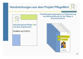 Handreichungen aus dem Projekt PflegeWert

                             8 Handlungsanregungen zur Verbesserung
                                von Wertschätzung für die Pflege in
                                         Broschürenform


  Abschlussband PflegeWert
  mit allen Ergebnissen

  Erhältlich ab 01/2012




                                                                      51
 