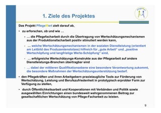 1. Ziele des Projektes
Das Projekt PflegeWert zielt darauf ab,
•  zu erforschen, ob und wie …
   - … die Pflegefacharbeit durch die Übertragung von Wertschätzungsmechanismen
     aus der Produktionsfacharbeit positiv stimuliert werden kann,
   -  … welche Wertschätzungsmechanismen in der sozialen Dienstleistung (orientiert
      am Leitbild des Produzentenstolzes) hilfreich für „gute Arbeit“ und „positive
      Wertschöpfung und langfristige Werte-Schöpfung“ sind,
   -  … erfolgreiche Wertschätzungs-Konstrukte aus der Pflegearbeit auf andere
      Dienstleistungs-Branchen übertragbar sind
   -  … dabei der mittleren Qualifikationsebene eine besondere Verantwortung zukommt,
      die besondere Maßnahmen der Wertschätzungsunterstützung bedarf.
•  den Pflegekräften und ihren Arbeitgebern praxistaugliche Tools zur Förderung von
   Wertschätzung, Leistung und Berufszufriedenheit in prototypisch erprobter Form zur
   Verfügung zu stellen,
•  durch Öffentlichkeitsarbeit und Kooperationen mit Verbänden und Politik sowie
   ausgewählten Einrichtungen einen bundesweit wahrgenommenen Beitrag zur
   gesellschaftlichen Wertschätzung von Pflege-Facharbeit zu leisten.

                                                                                    9
 